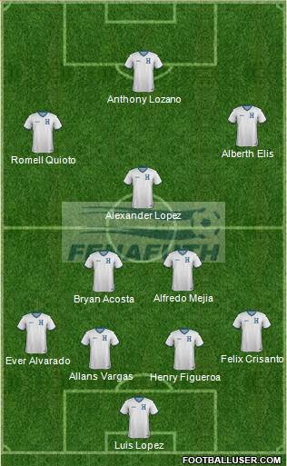 Honduras Formation 2019