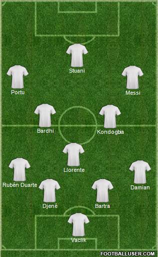 Dream Team Formation 2019