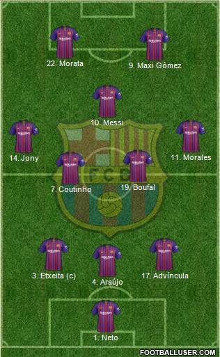 F.C. Barcelona Formation 2019