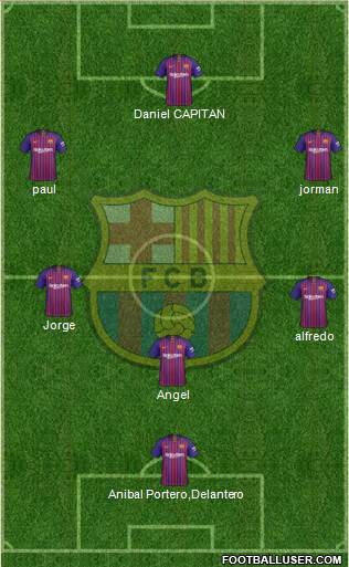 F.C. Barcelona Formation 2019