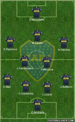 Boca Juniors Formation 2019