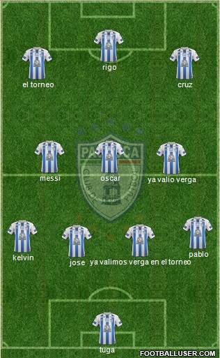 Club Deportivo Pachuca Formation 2019