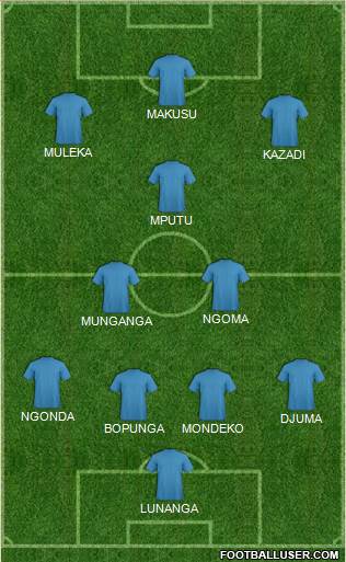 Dream Team Formation 2019