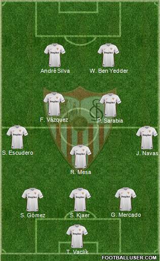 Sevilla F.C., S.A.D. Formation 2019