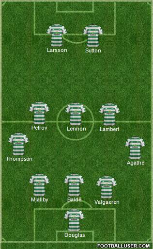 Celtic Formation 2019