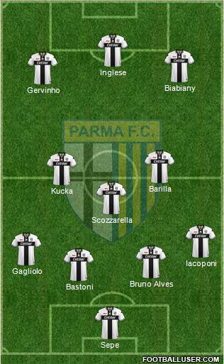 Parma Formation 2019
