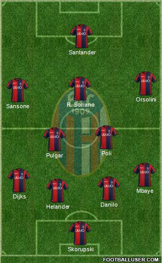 Bologna Formation 2019