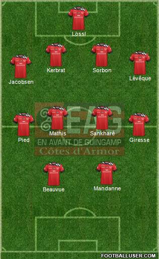 En Avant de Guingamp 4-4-2 football formation