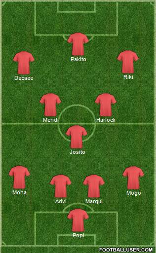 Championship Manager Team Formation 2019