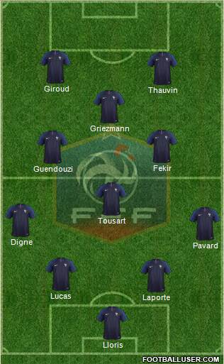 France Formation 2019