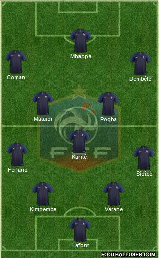 France Formation 2019