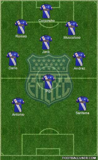 CS Emelec 5-3-2 football formation