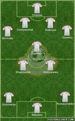 Belarus Formation 2019