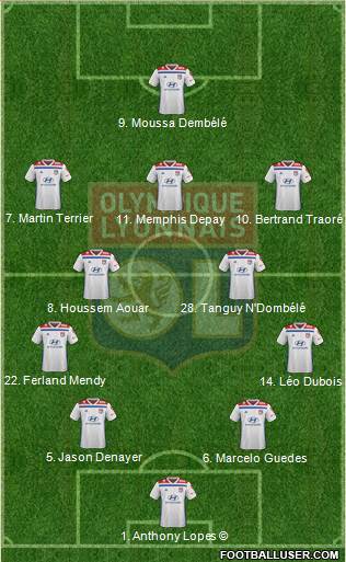 Olympique Lyonnais Formation 2019