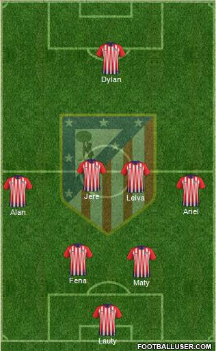 Atlético Madrid B Formation 2019