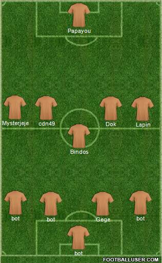 Dream Team Formation 2019