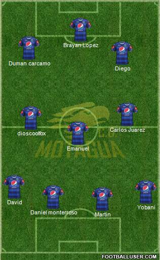 CD Motagua Formation 2019