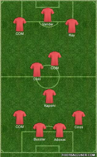 Dream Team Formation 2019
