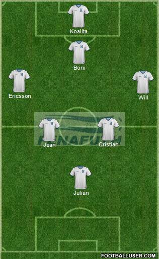Honduras Formation 2019