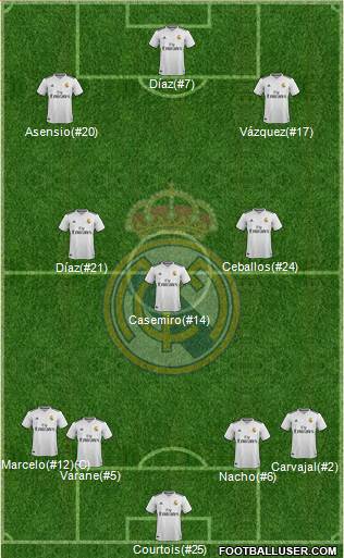 Real Madrid C.F. Formation 2019