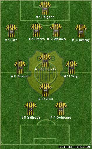 Olimpo de Bahía Blanca Formation 2019