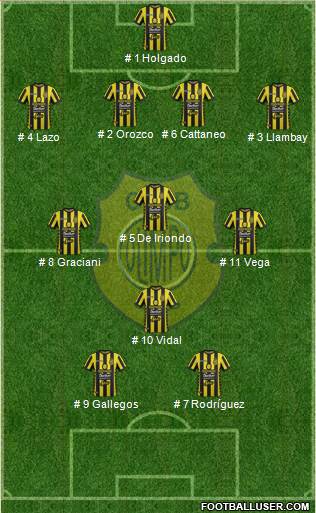 Olimpo de Bahía Blanca football formation