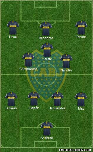 Boca Juniors Formation 2019