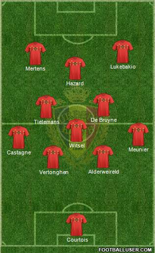 Belgium Formation 2019