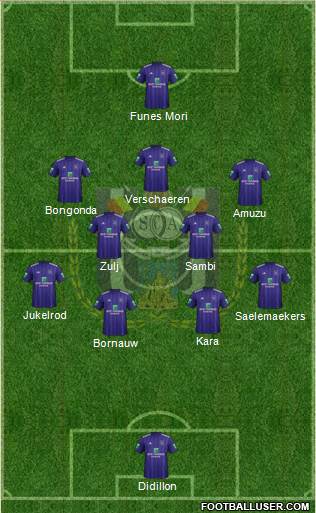 RSC Anderlecht Formation 2019