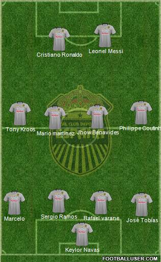 Real CD España Formation 2019