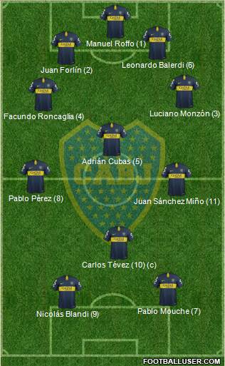 Boca Juniors Formation 2019