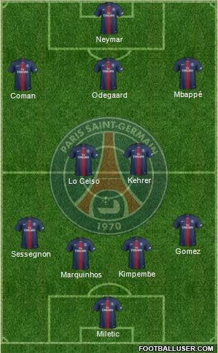 Paris Saint-Germain Formation 2019