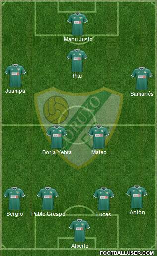 Coruxo F.C. Formation 2019
