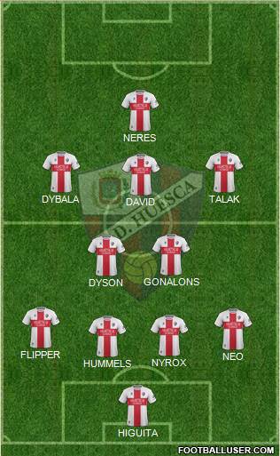 S.D. Huesca Formation 2019