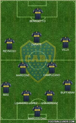 Boca Juniors Formation 2019