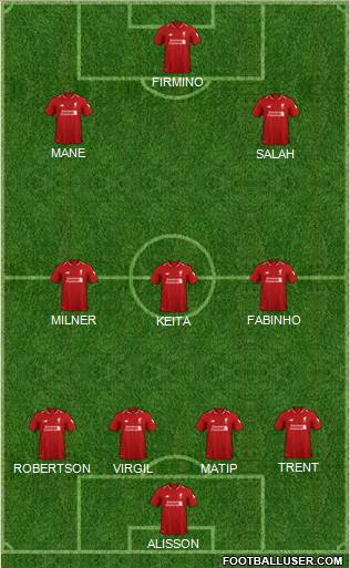 Liverpool Formation 2019