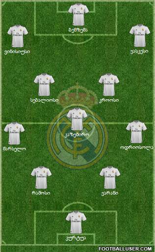 Real Madrid C.F. Formation 2019