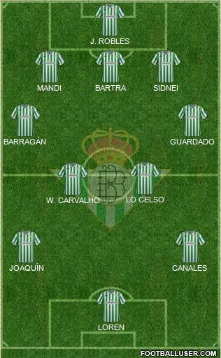 Real Betis B., S.A.D. Formation 2019