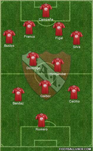 Independiente Formation 2019