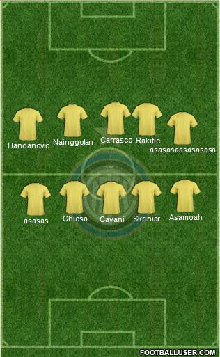 F.C. Internazionale Formation 2019
