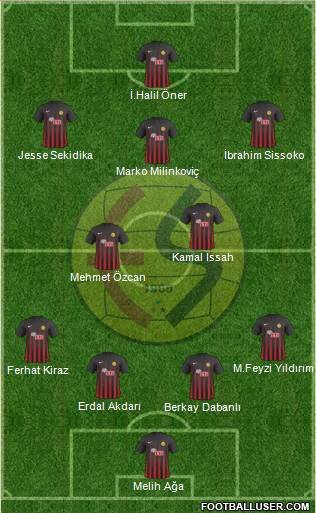 Eskisehirspor Formation 2019