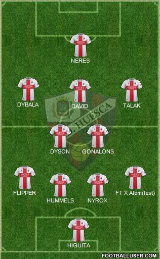 S.D. Huesca Formation 2019