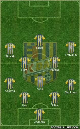 FK DAC 1904 Dunajska Streda Formation 2019