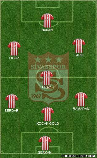 Sivasspor 3-4-2-1 football formation