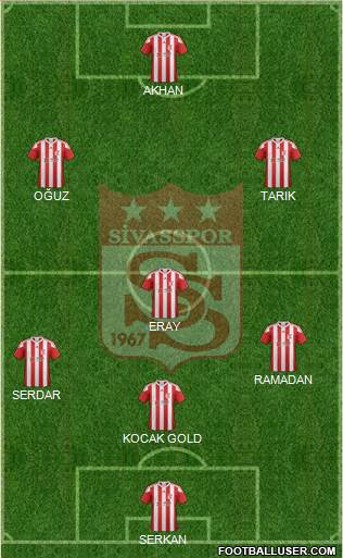 Sivasspor 3-4-2-1 football formation