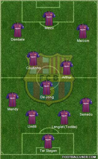 F.C. Barcelona Formation 2019