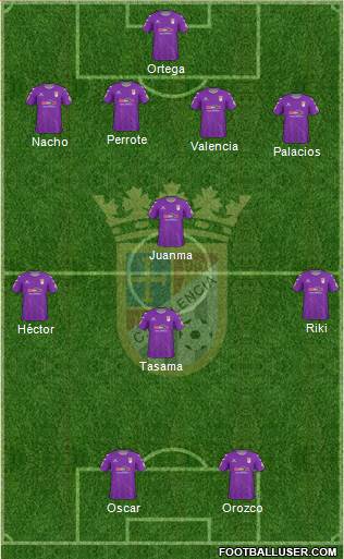 C.F. Palencia Formation 2019