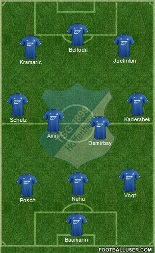TSG 1899 Hoffenheim Formation 2019