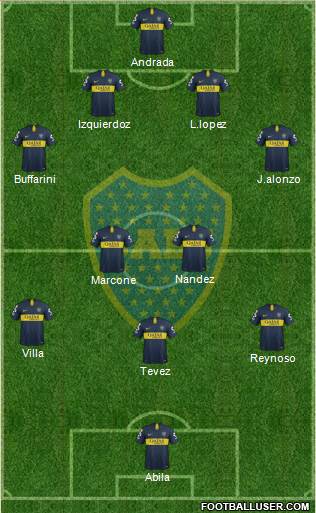 Boca Juniors Formation 2019