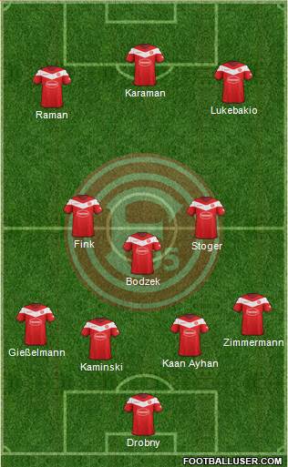 Fortuna Düsseldorf Formation 2019